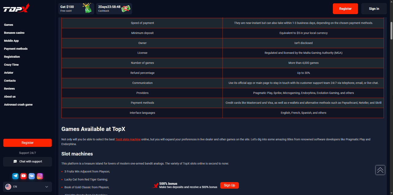 TopX Casino Review 2026 – Complete Guide for International Players Casino